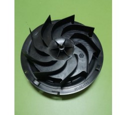 Ventilador conservador...